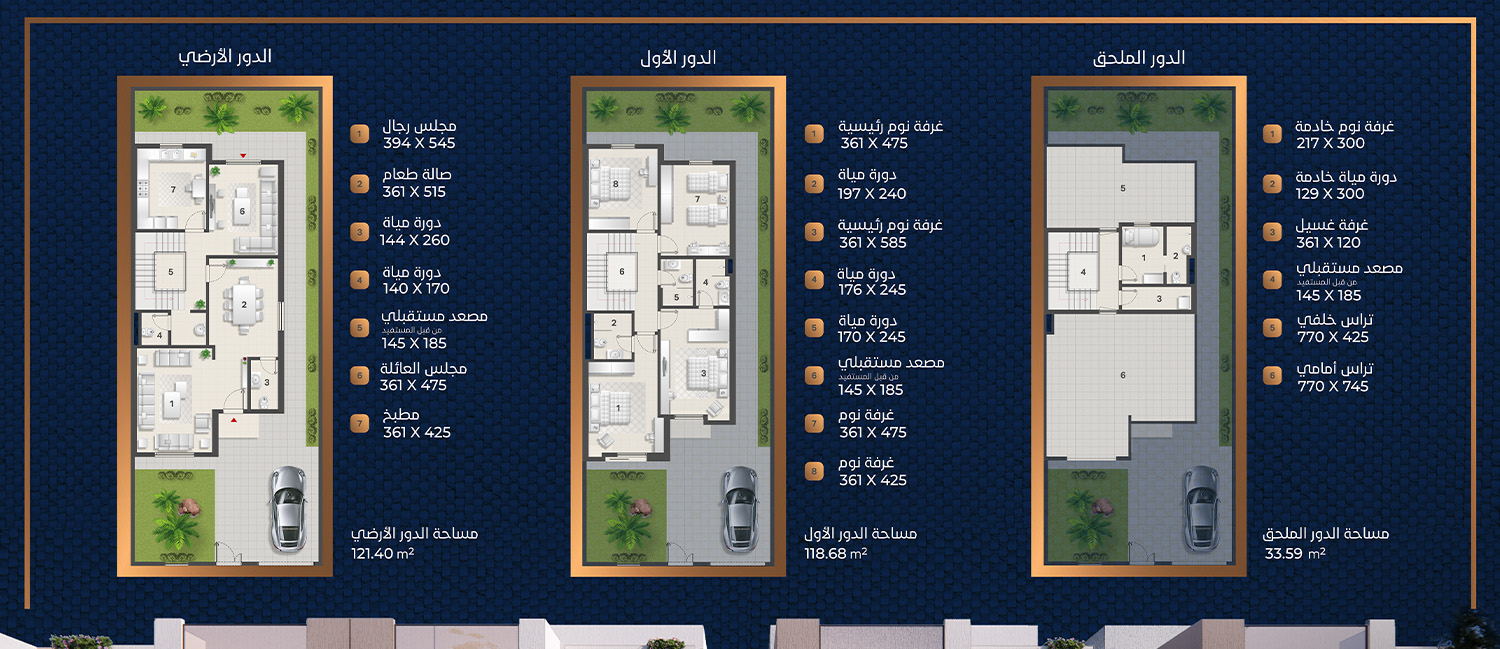 نموذج المرجان