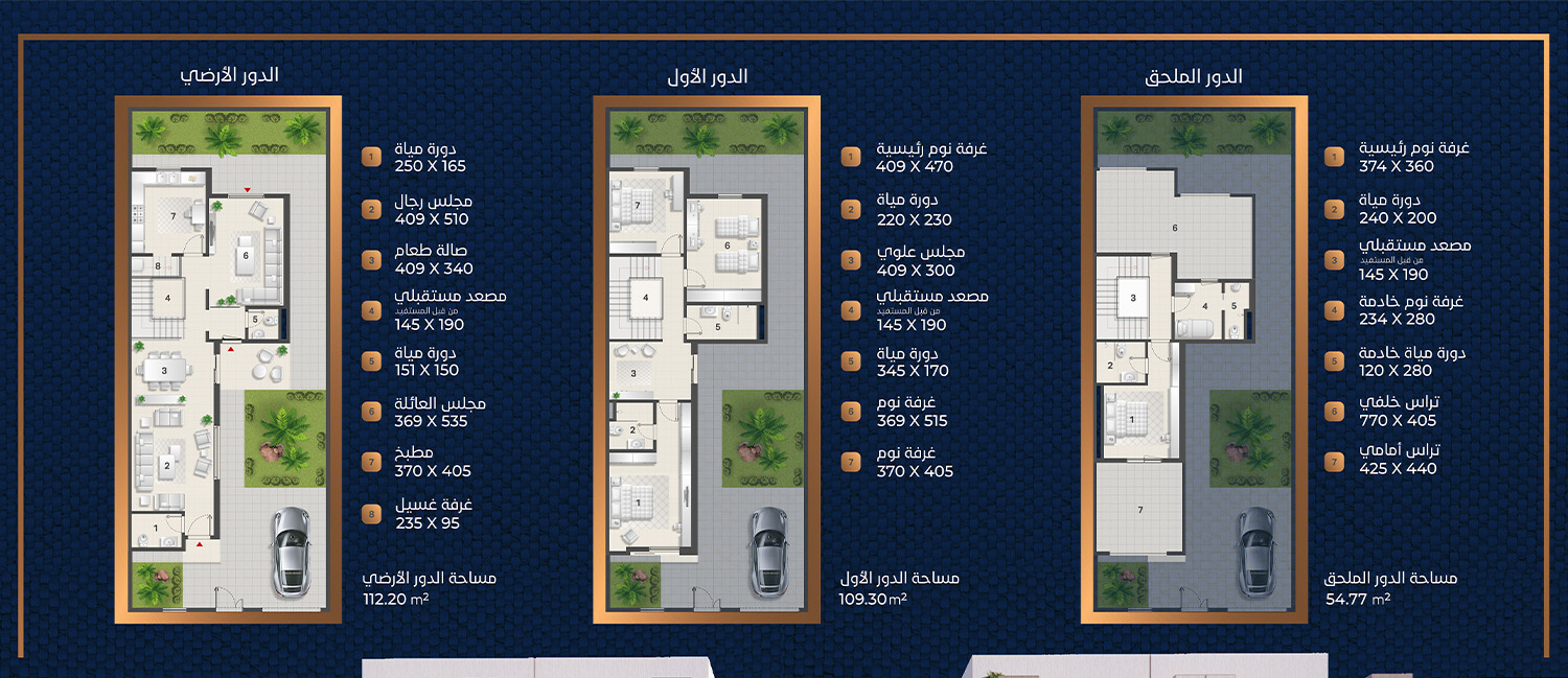 نموذج الفيروز