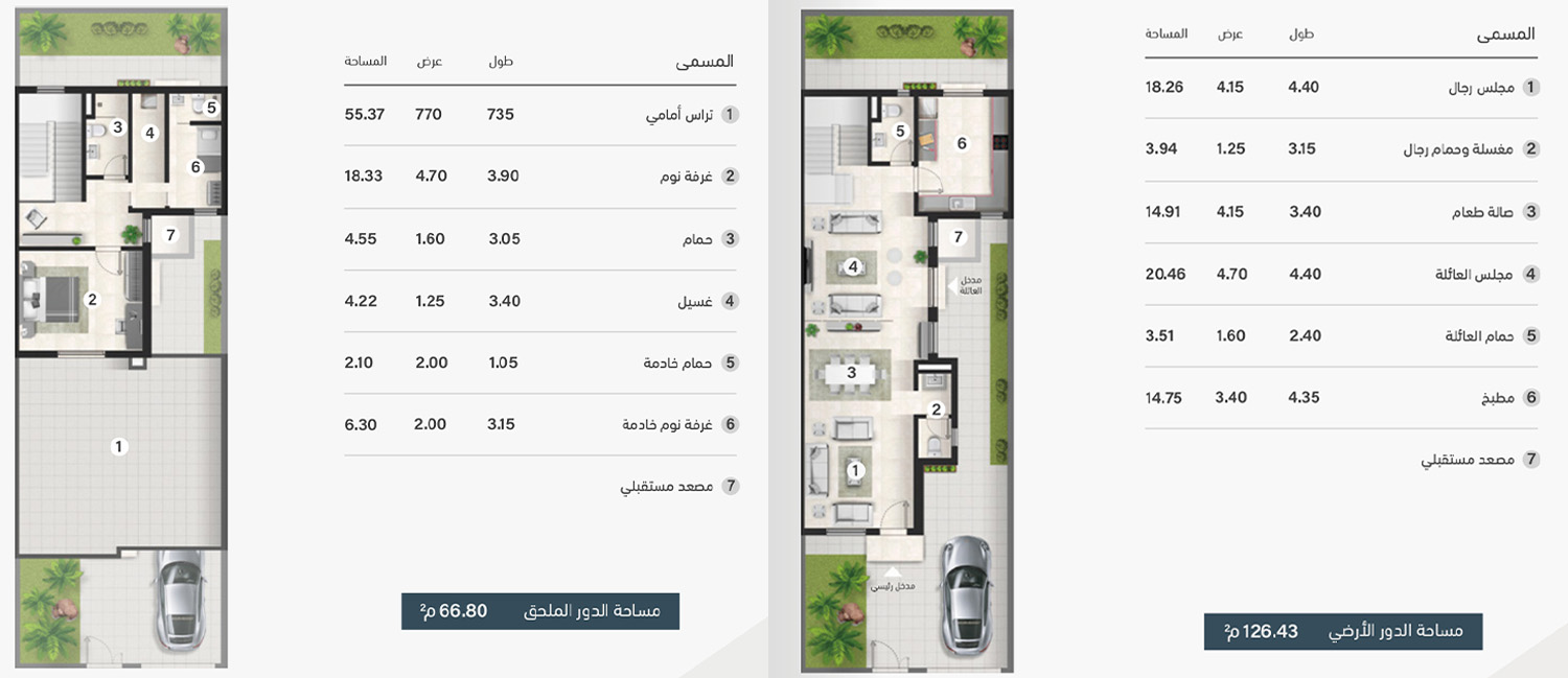 Turquoise Model Exterior