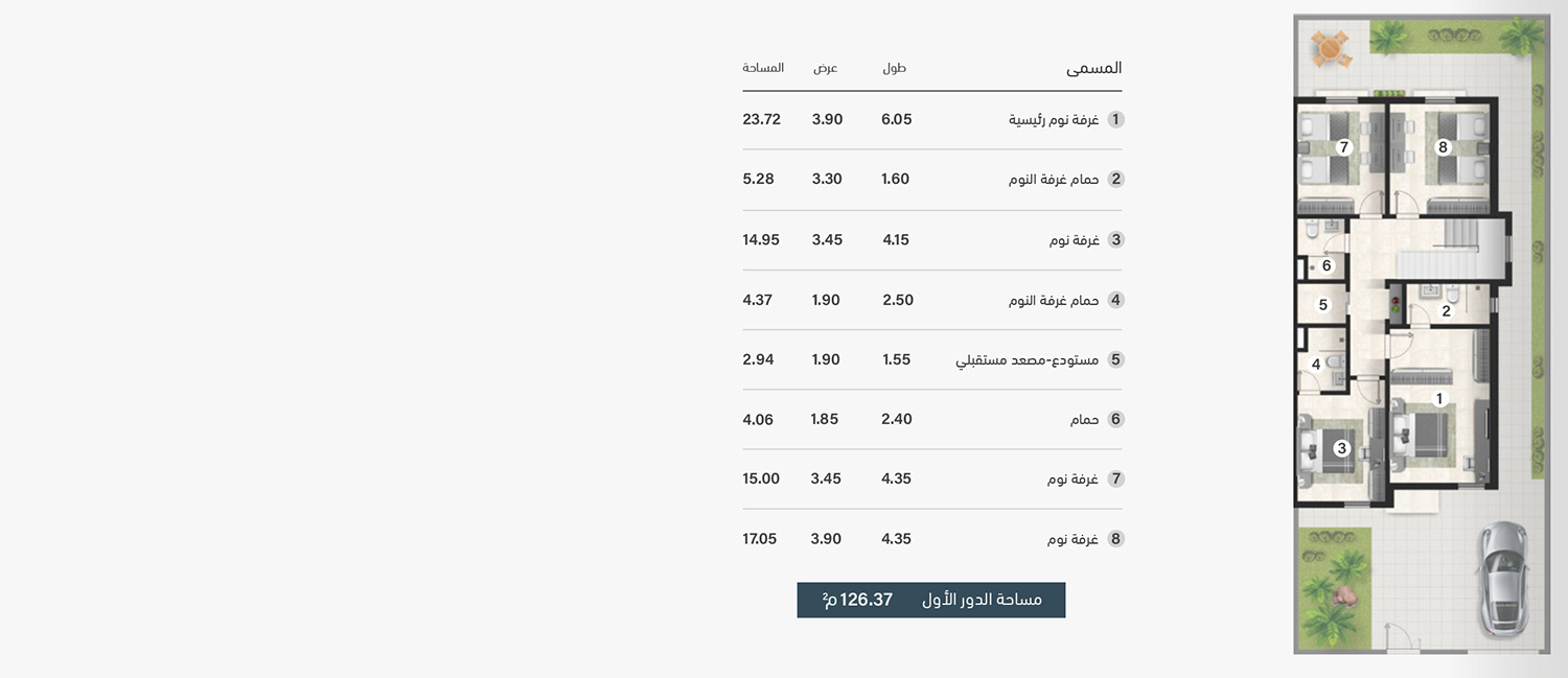 Coral Model First Floor