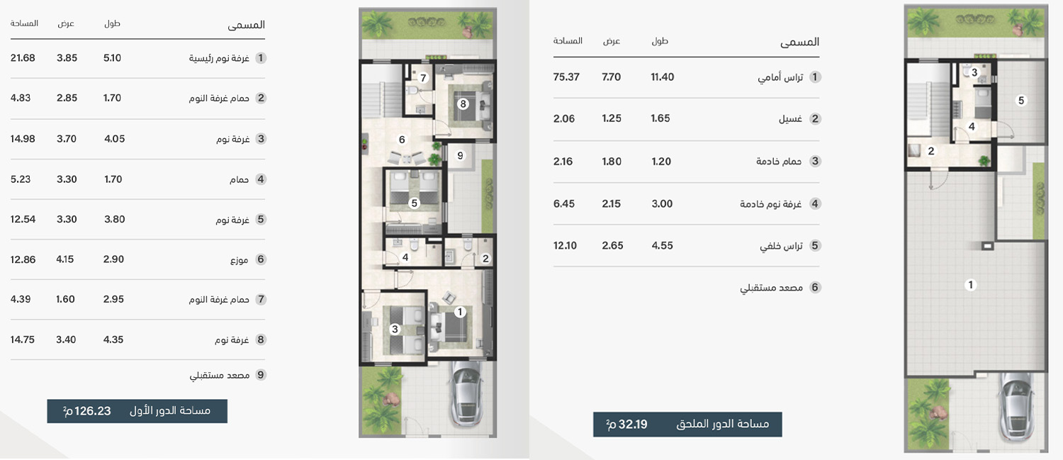 Emerald Model Exterior